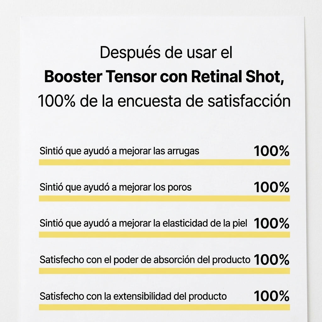 Celimax – The Vita-A Retinal Shot Tightening Booster (15 ml)