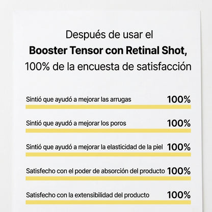 Celimax – The Vita-A Retinal Shot Tightening Booster (15 ml)