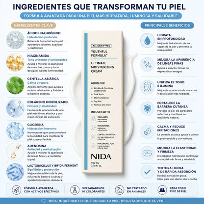 NIDA – Youthful Formula Ultimate Moisturizing Cream (100 ml)